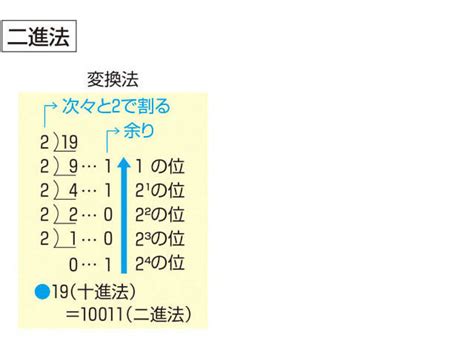 「Tanner分類」の意味や使い方 わかりやすく解説 Weblio辞書